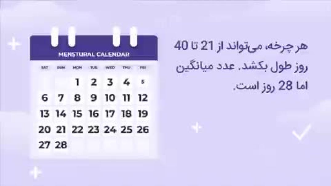 ⁣این چرخه قاعدگی شماست